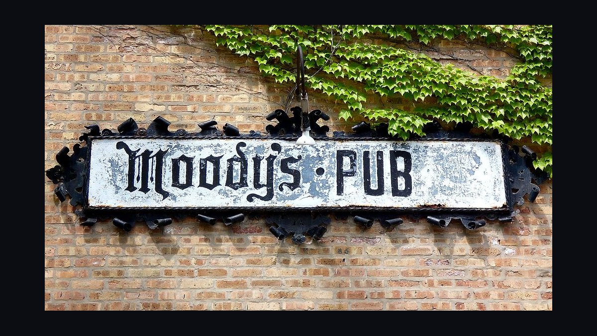 Top 10 Bars at Northwestern University in 2027 — figure 3