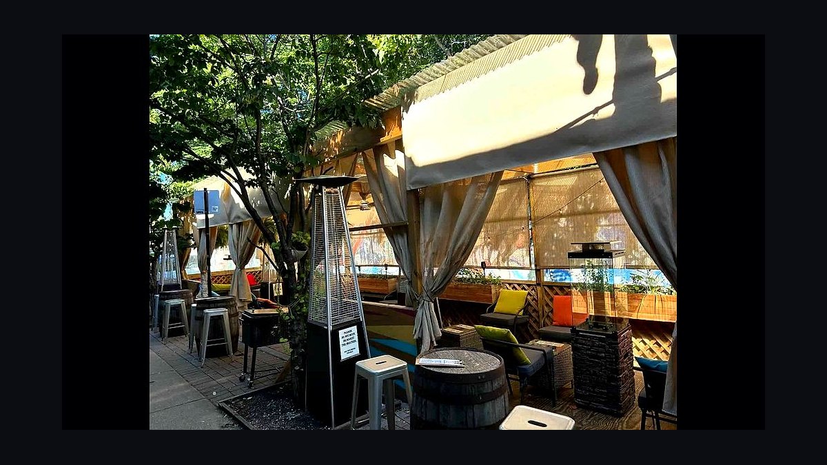 Top 10 Bars at Northwestern University in 2027 — figure 5
