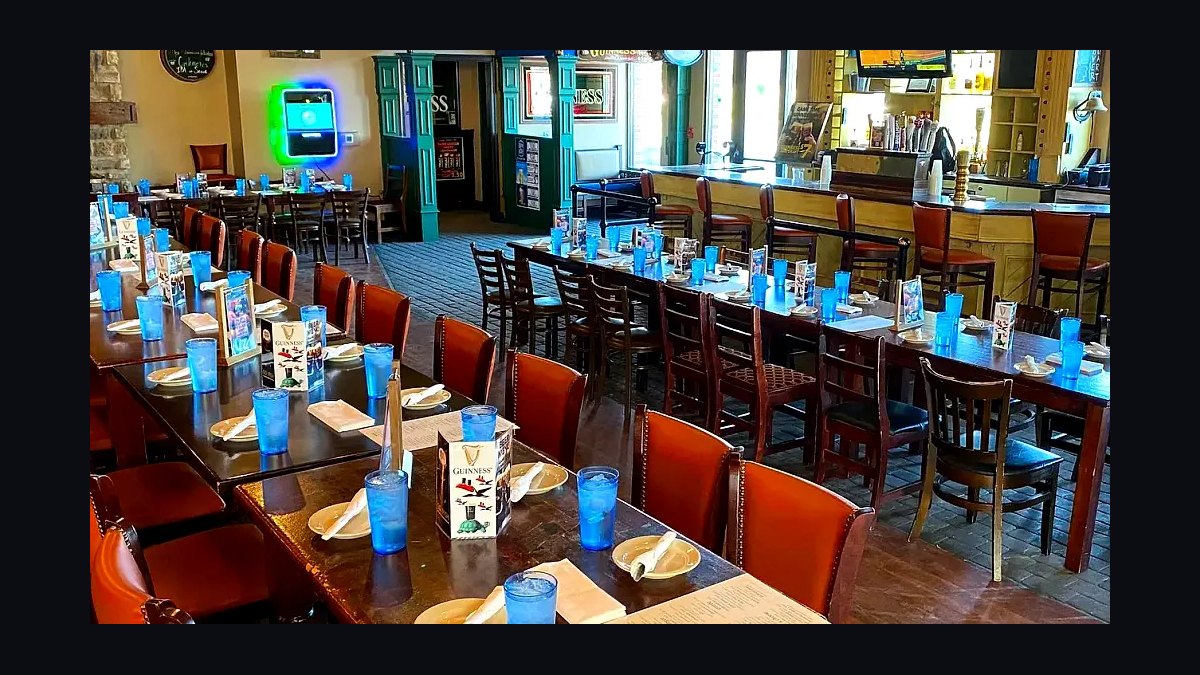 Top 10 Bars at the University of Notre Dame in 2027 — figure 1