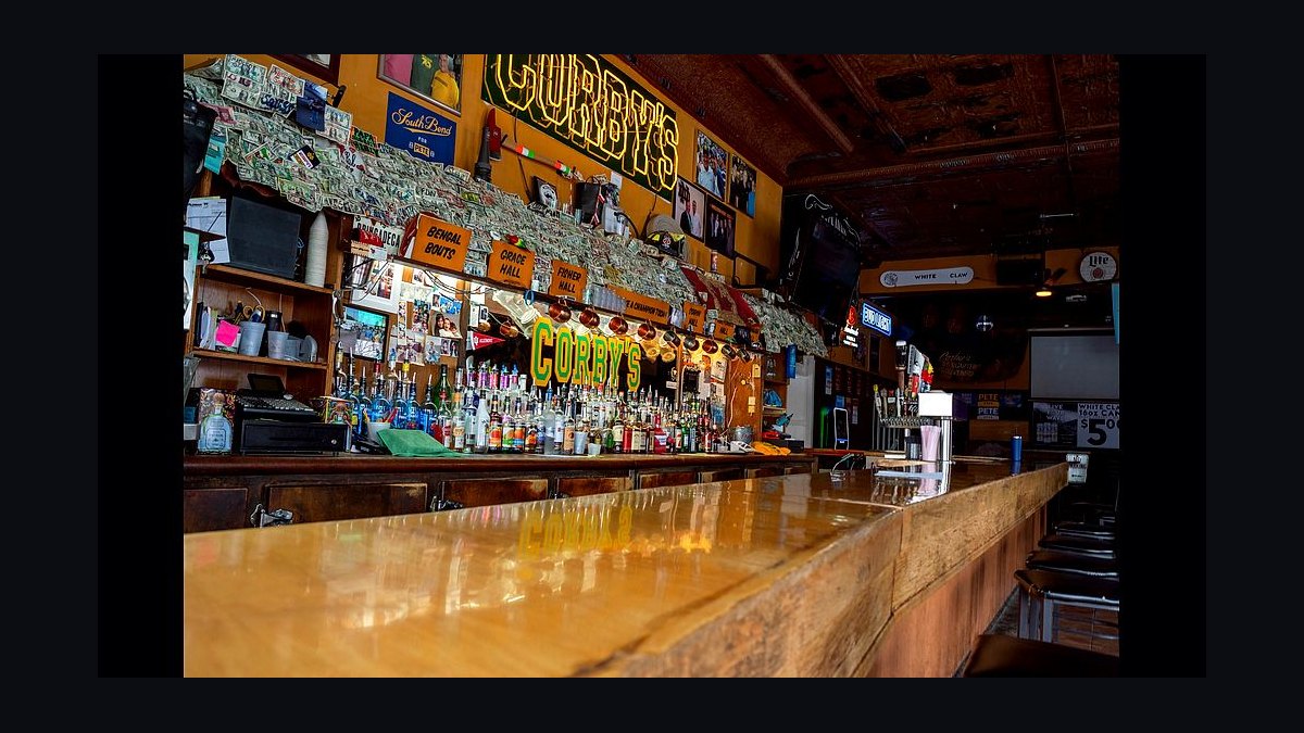 Top 10 Bars at the University of Notre Dame in 2027 — figure 5