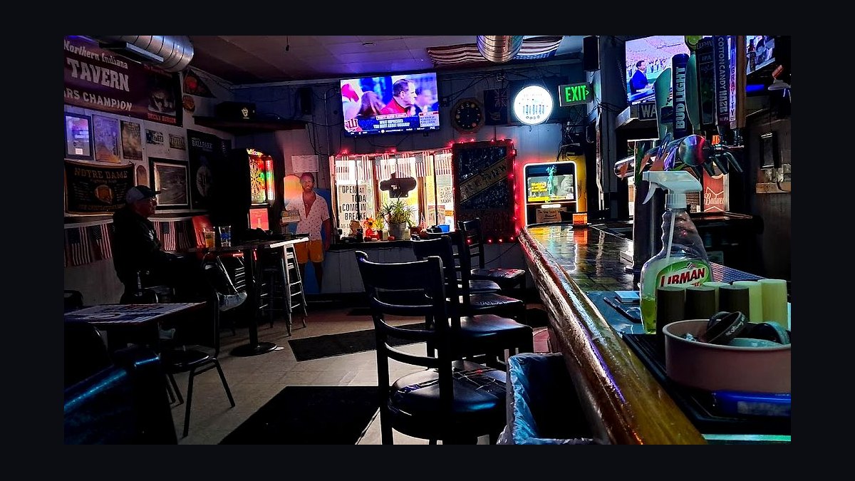 Top 10 Bars at the University of Notre Dame in 2027 — figure 6