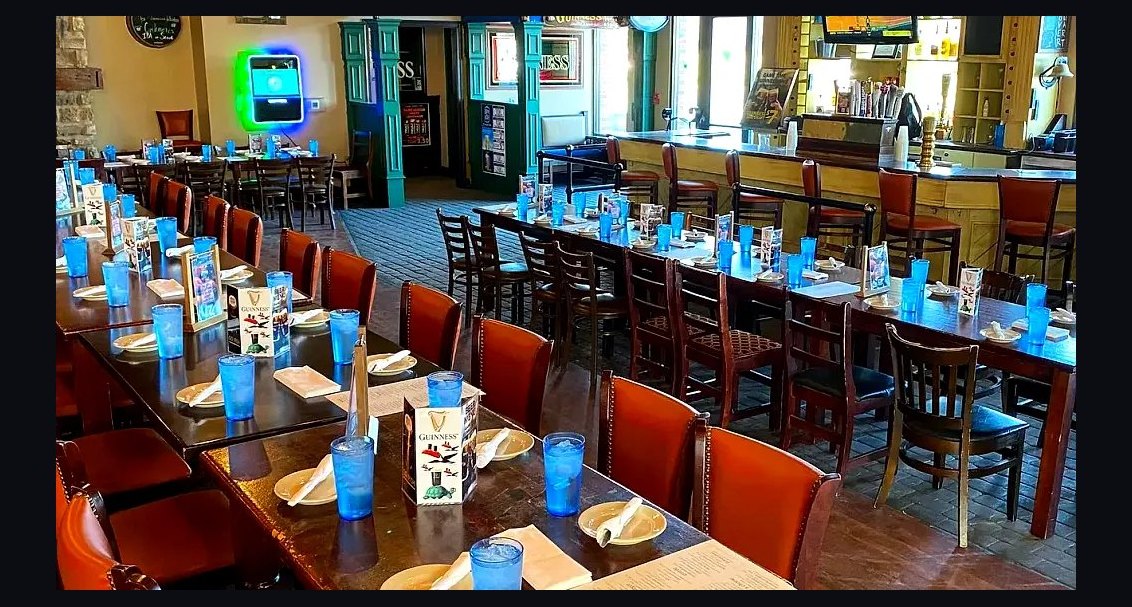 Top 10 Bars at the University of Notre Dame in 2027