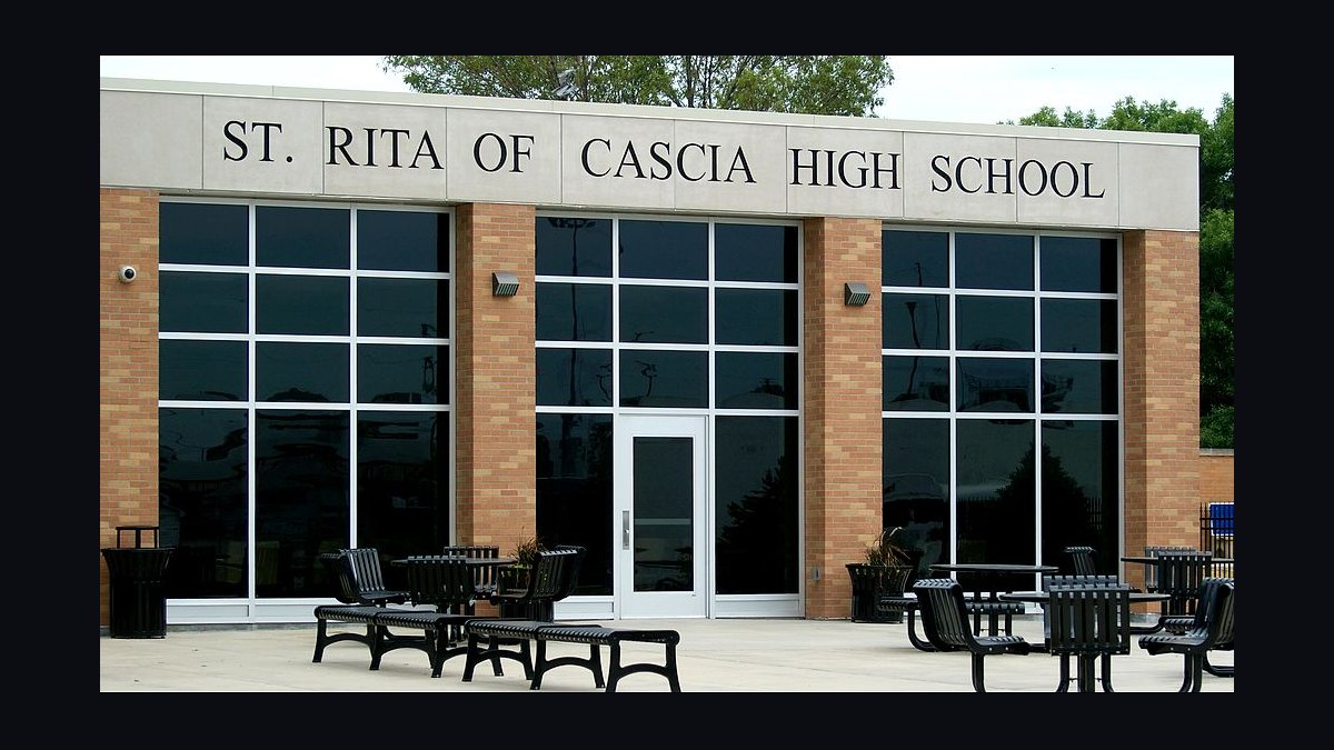 Top 10 Catholic Schools in Chicago in 2027 — figure 4