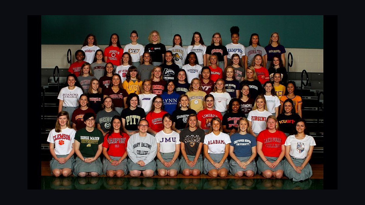 Top 10 Catholic Schools in Richmond in 2027 — figure 6