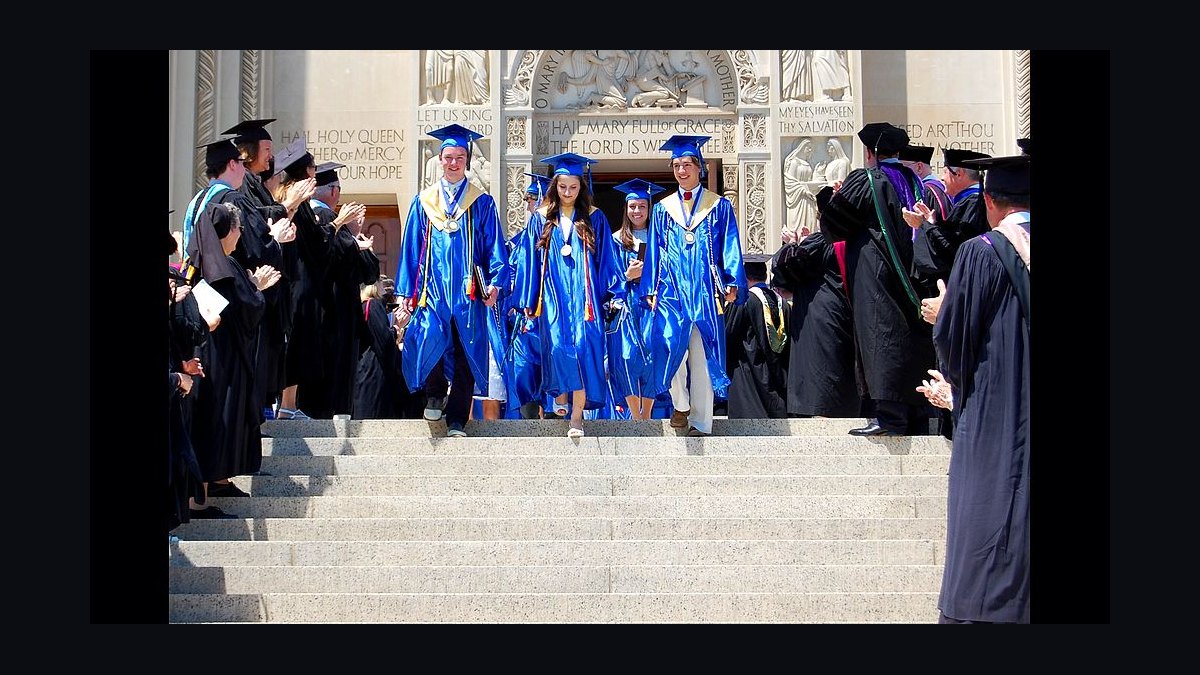 Top 10 Catholic Schools in Alexandria in 2027 — figure 2