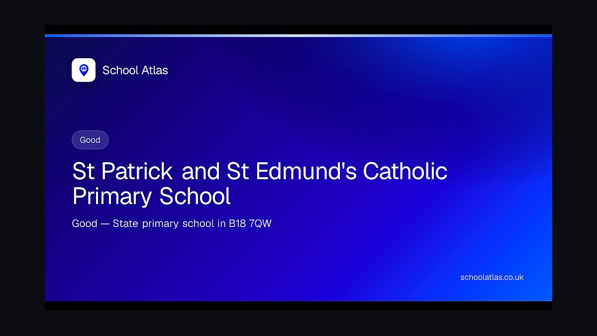 Top 10 Catholic Schools in Norfolk in 2027 — figure 6