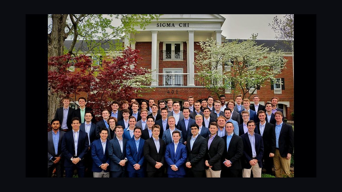 Top 10 Fraternities at Miami University of Ohio in 2027 — figure 2