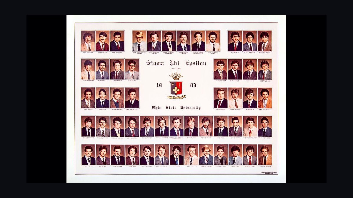 Top 10 Fraternities at Miami University of Ohio in 2027 — figure 6