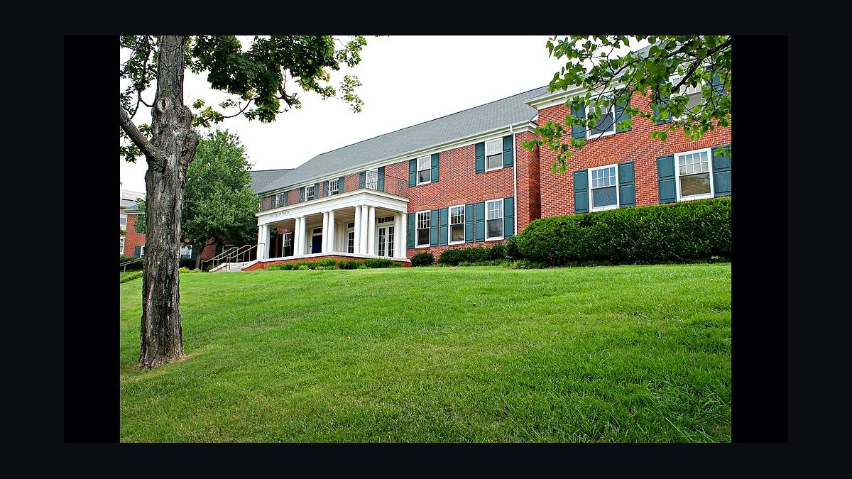 Top 10 Fraternities at Denison University in 2027 — figure 3