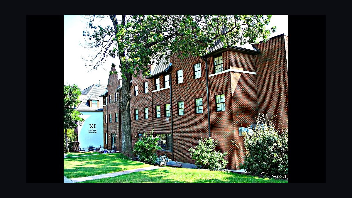 Top 10 Fraternities at University of Akron in 2027 — figure 6