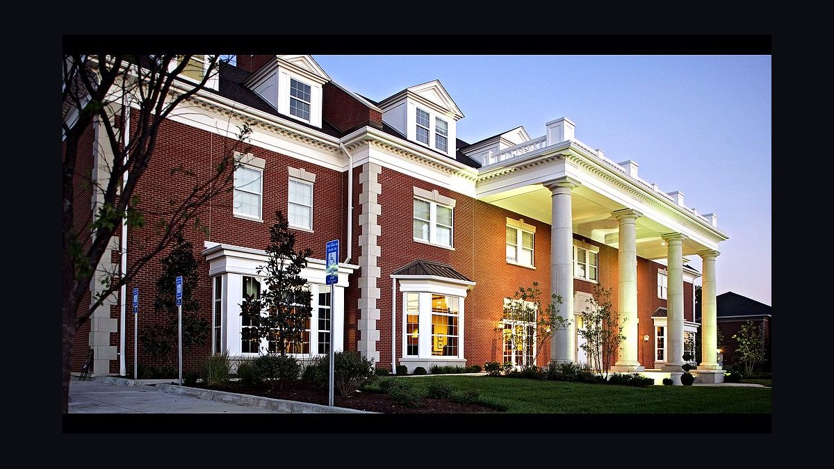 Top 10 Fraternities at University of Dayton in 2027 — figure 2