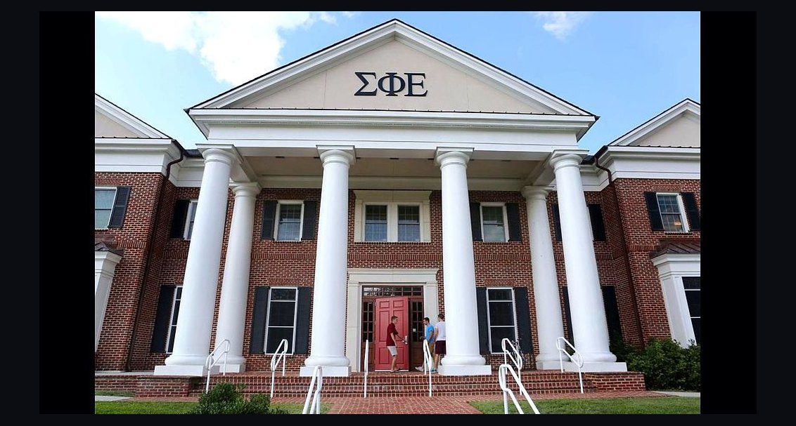 Top 10 Fraternities at Columbia University in 2027