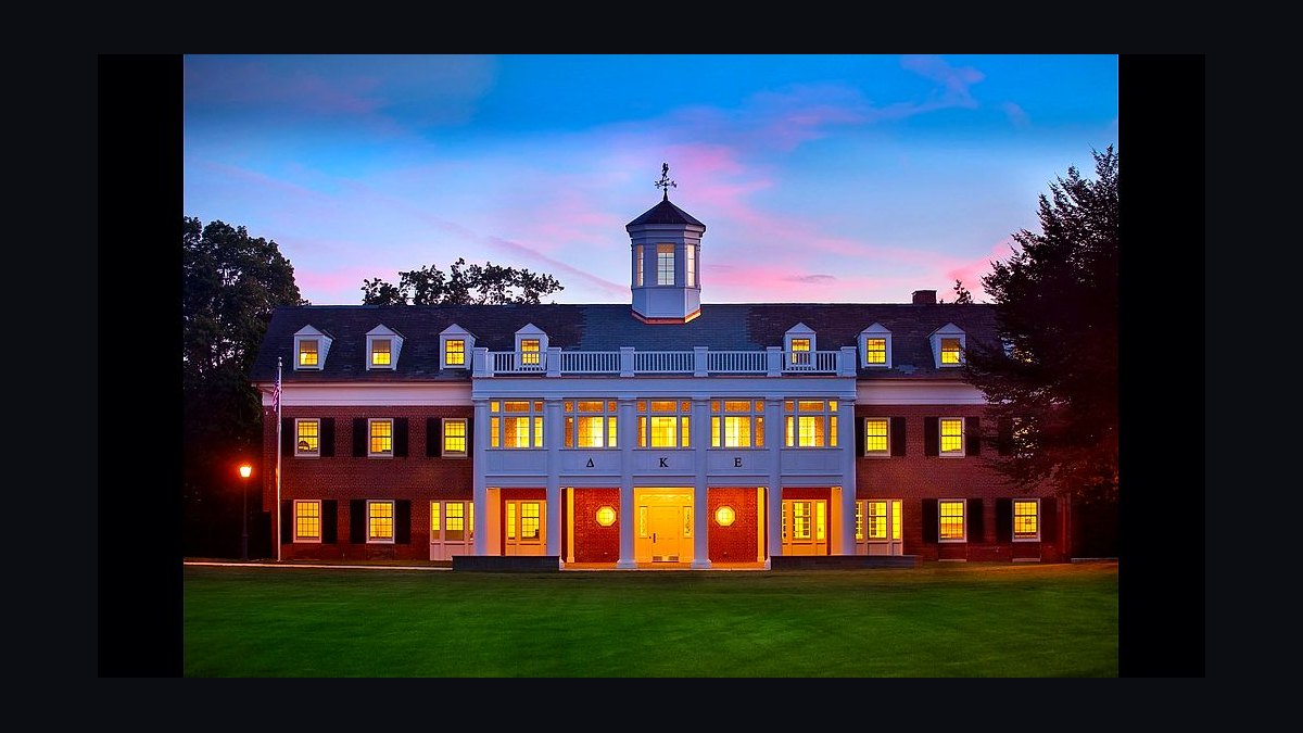 Top 10 Fraternities at University of Richmond in 2027 — figure 6