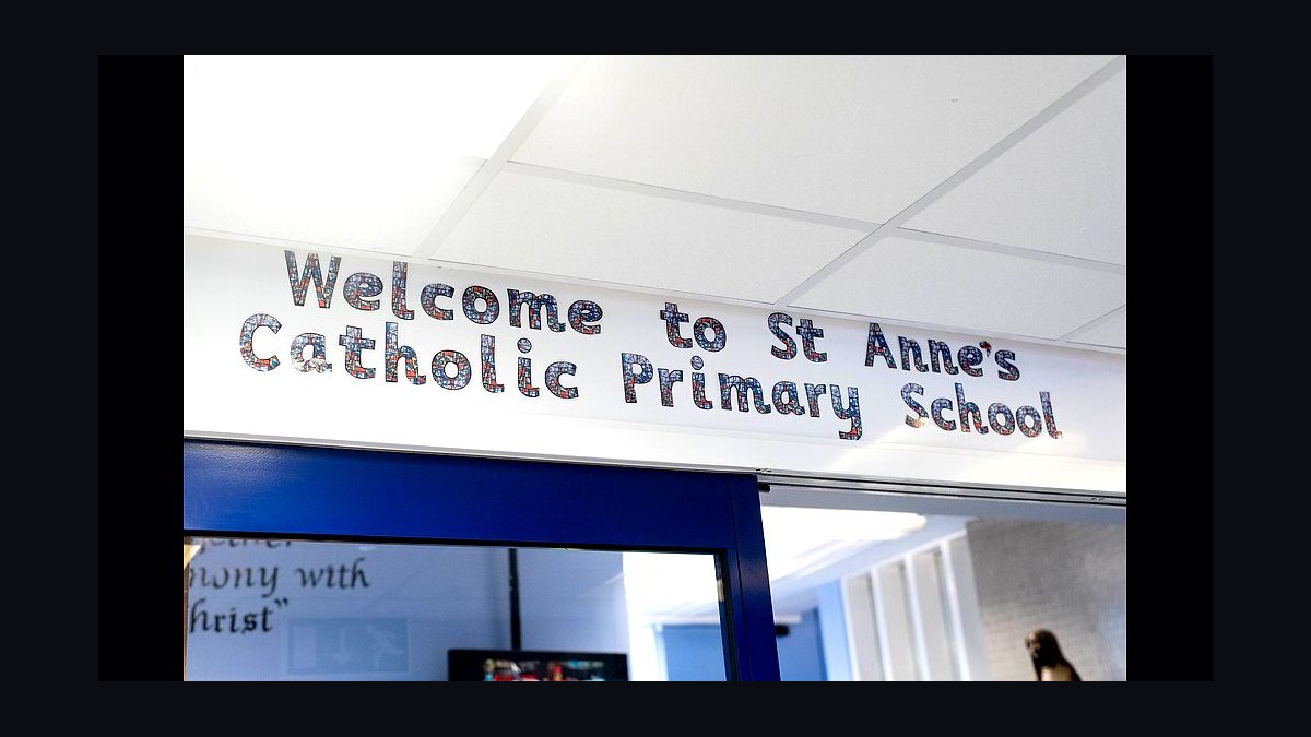 Top 10 Catholic Schools in Tacoma in 2027 — figure 6