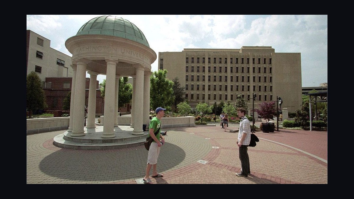 Top 10 Fraternities at Sacramento State University in 2027 — figure 8