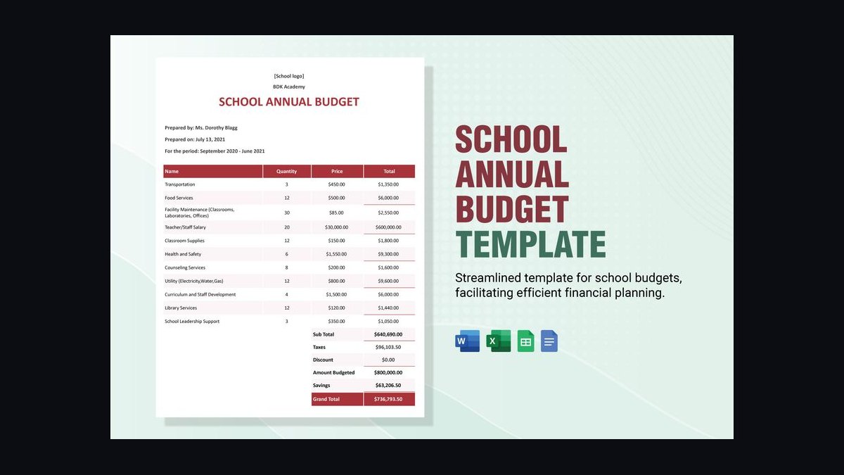 How to budget for private high school tuition in 2027
