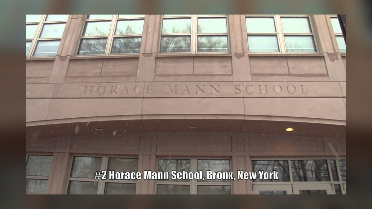 Top 10 Private Middle Schools by Tuition in 2027 — figure 4
