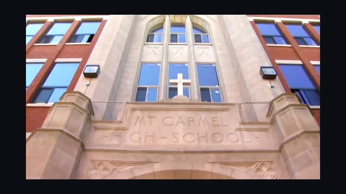 Top 10 Catholic Schools in Illinois in 2027 — figure 4
