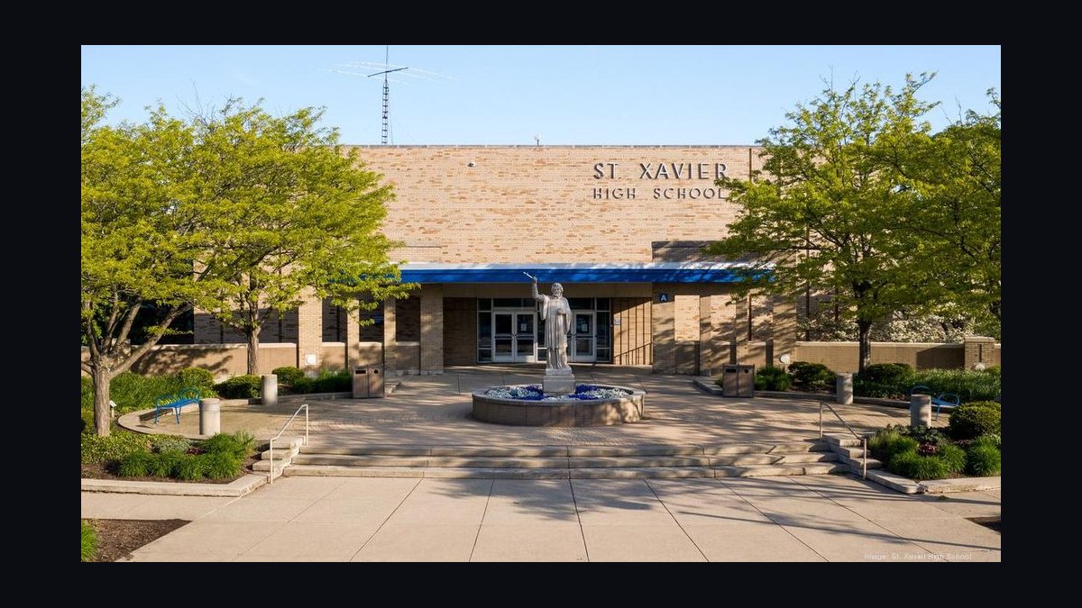 Top 10 Catholic Schools in Ohio in 2027