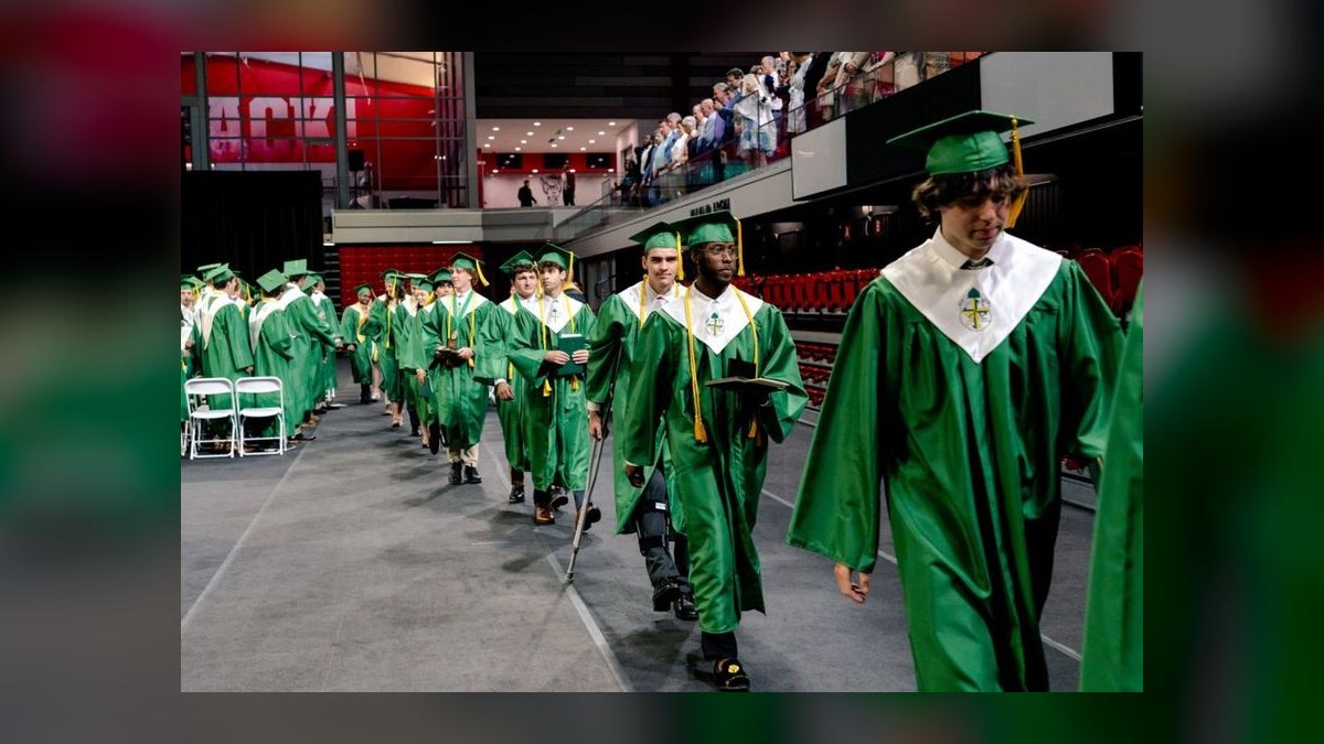 Top 10 Catholic Schools in North Carolina in 2027 — figure 2