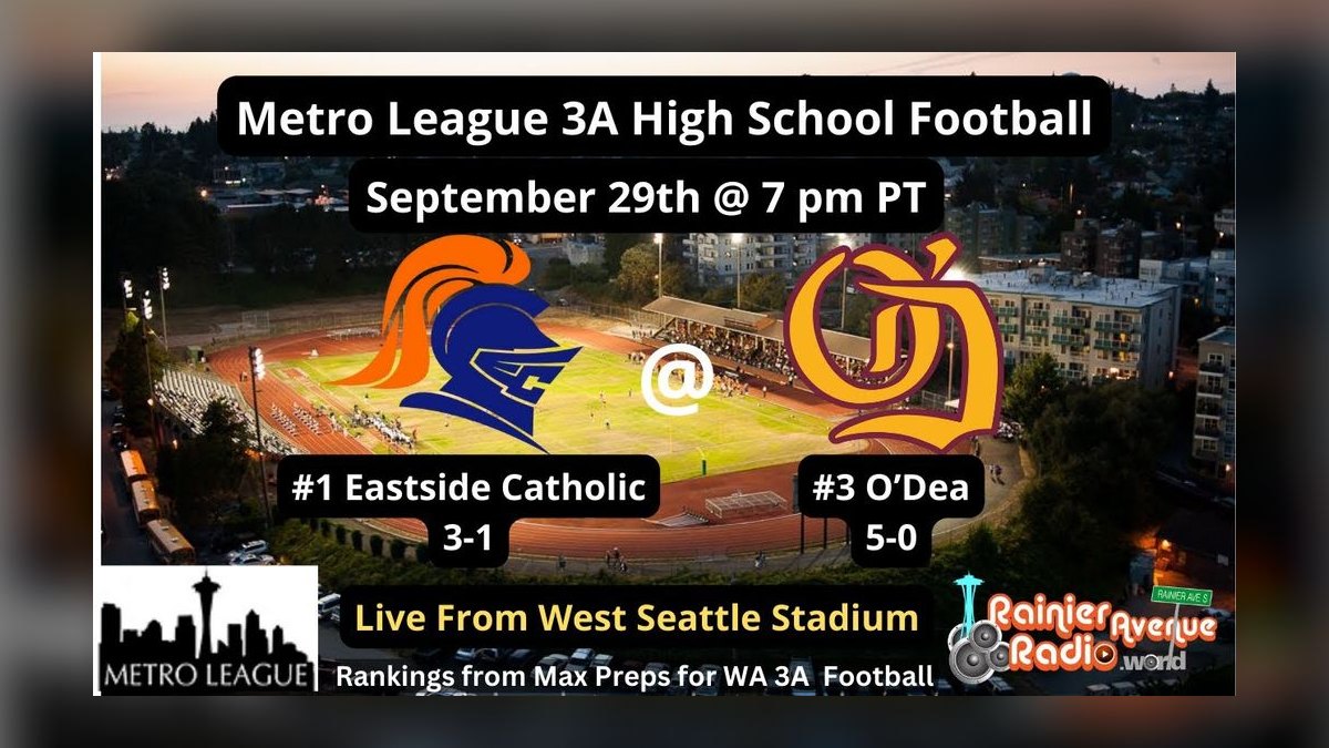 Top 10 Catholic Schools in Washington in 2027 — figure 1