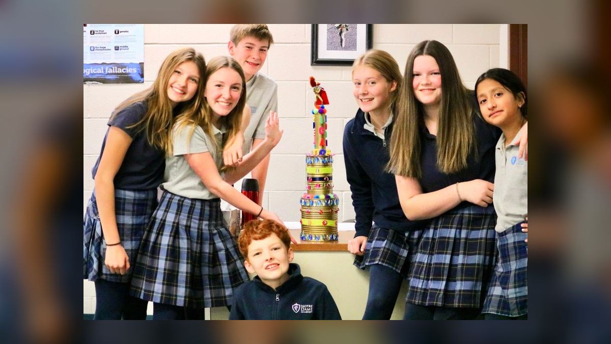 Top 10 Catholic Schools in Massachusetts in 2027 — figure 6