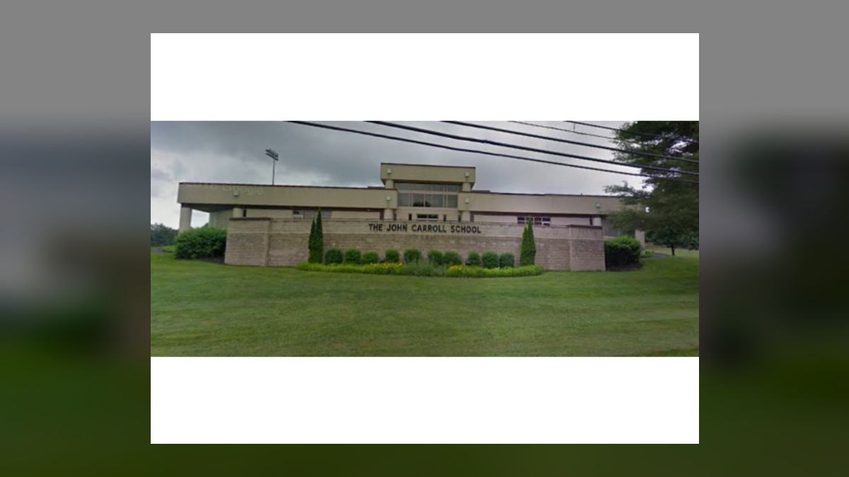 Top 10 Catholic Schools in Maryland in 2027 — figure 8