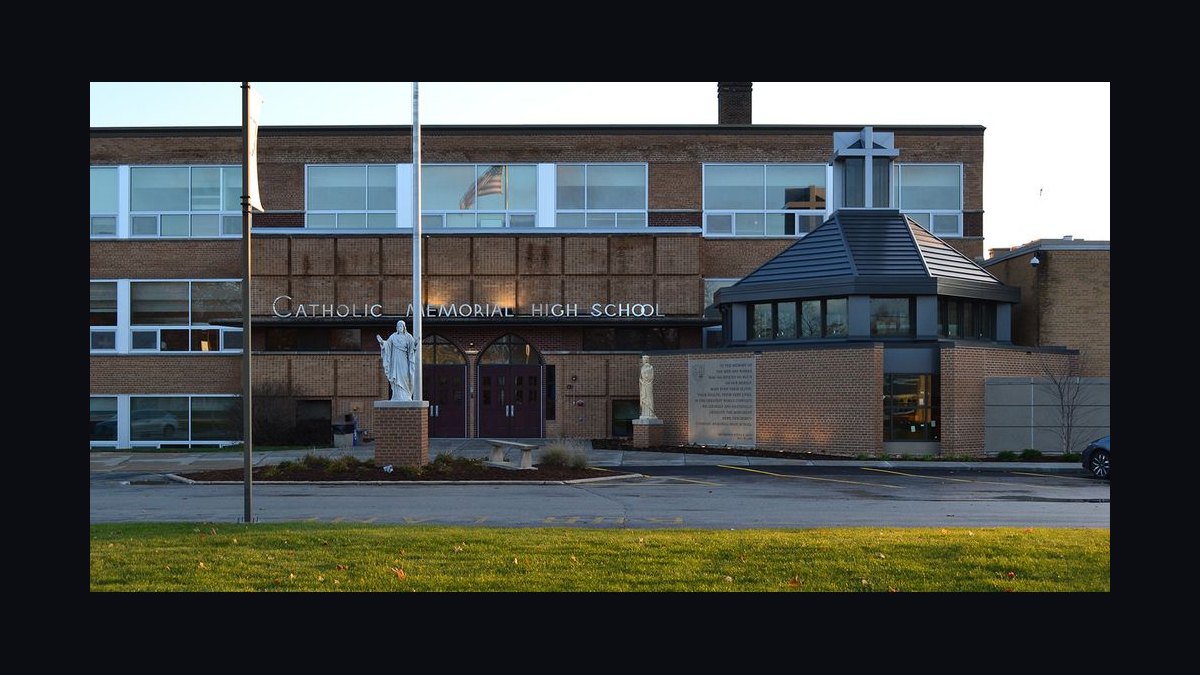 Top 10 Catholic Schools in Wisconsin in 2027 — figure 3