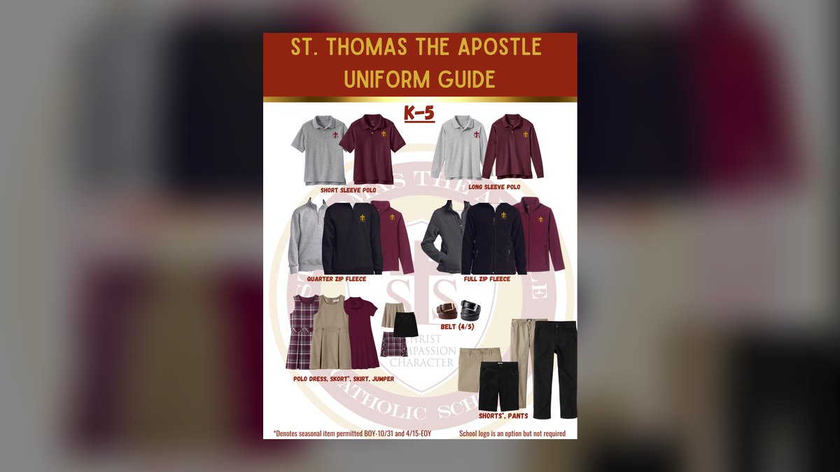 Top 10 Catholic Schools in Minnesota in 2027 — figure 2