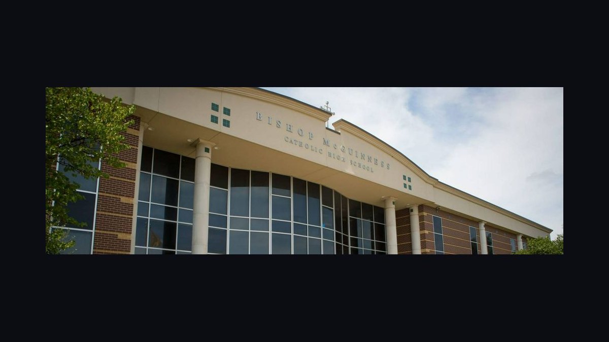 Top 10 Catholic Schools in Oklahoma in 2027 — figure 2