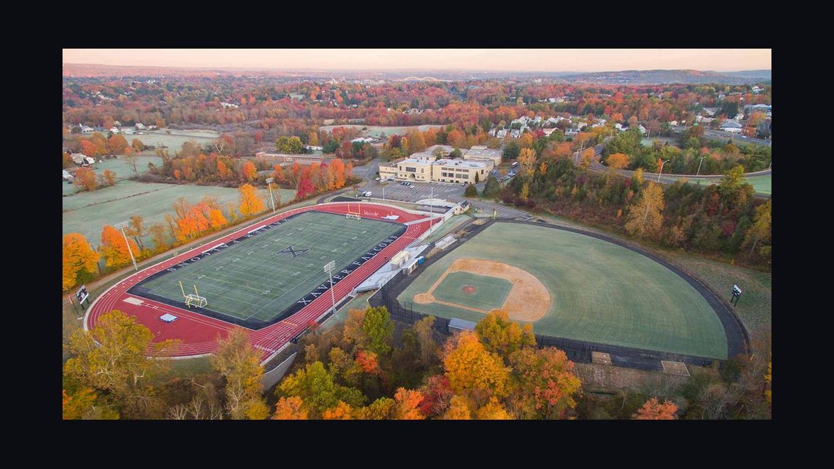 Top 10 Catholic Schools in Connecticut in 2027 — figure 4
