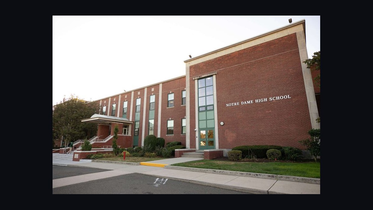 Top 10 Catholic Schools in Connecticut in 2027 — figure 5