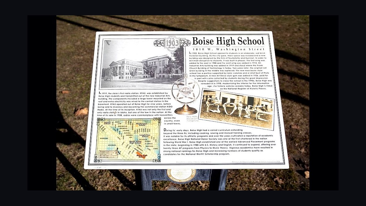 Top 10 Catholic Schools in Idaho in 2027 — figure 2