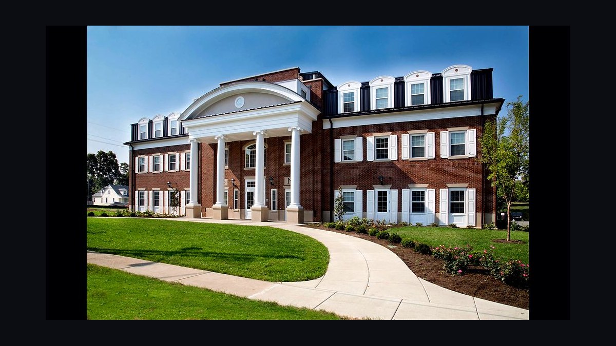 Top 10 Sororities at Auburn University in 2027 — figure 8