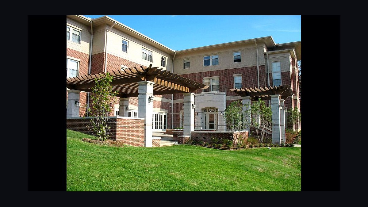 Top 10 Fraternities at the University of Arkansas in 2027 — figure 7