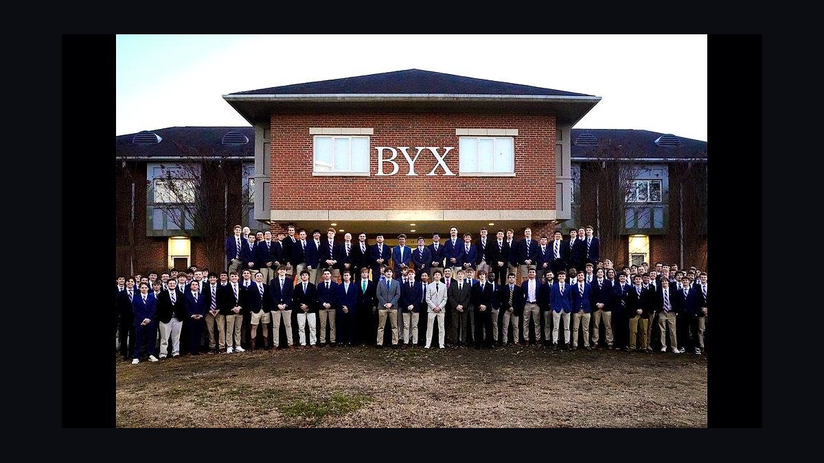Top 10 Fraternities at Mississippi State University in 2027 — figure 1