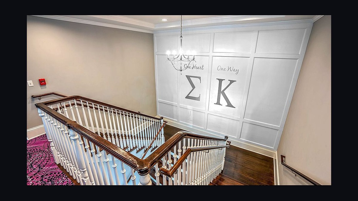 Top 10 Sororities at the University of Arizona in 2027 — figure 3