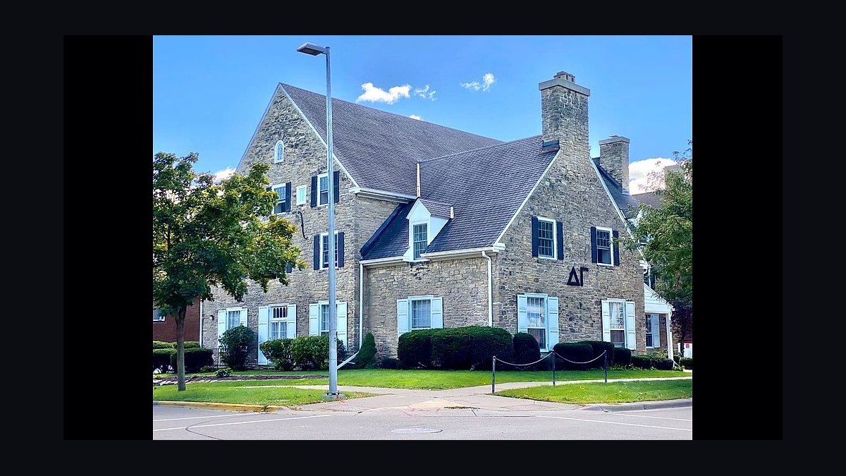 Top 10 Sororities at the University of Oregon in 2027 — figure 3