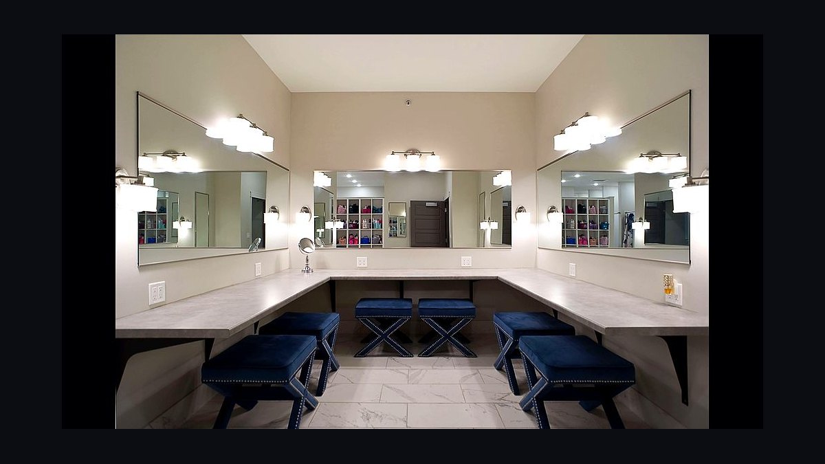 Top 10 Sororities at University of Toledo in 2027 — figure 3