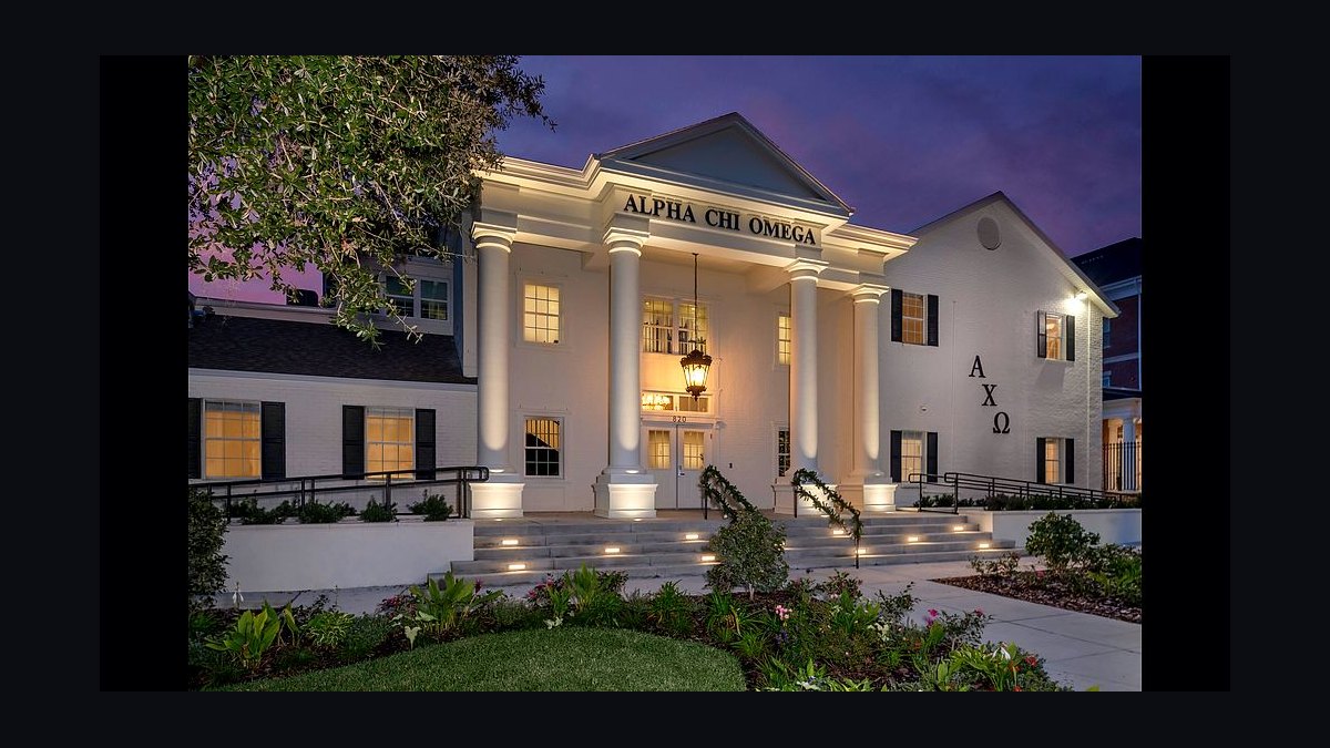 Top 10 Sororities at Villanova University in 2027