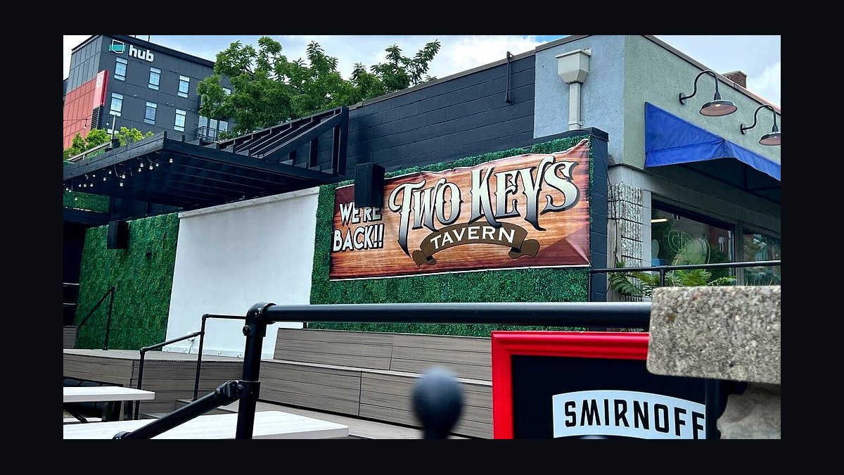Top 10 Bars at the University of Kentucky in 2027 — figure 4