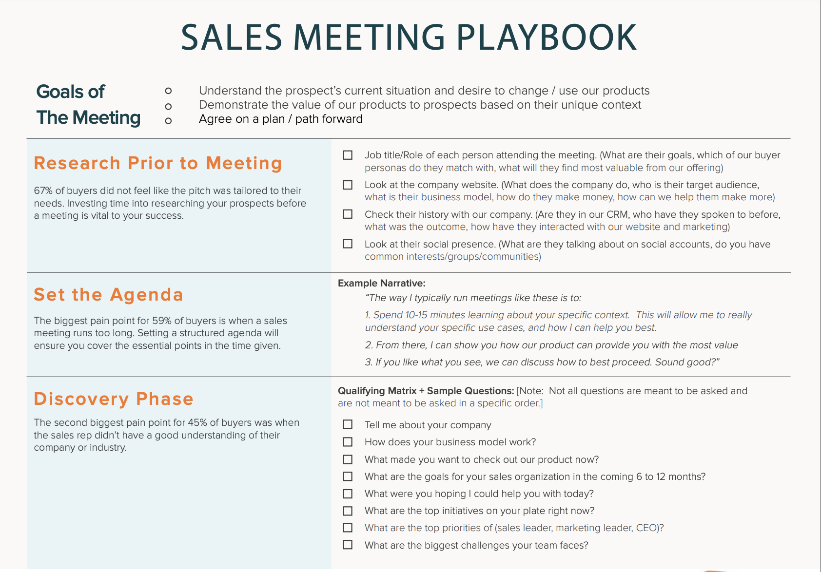 How do you build a sales playbook that reps actually use in 2027 — figure 8
