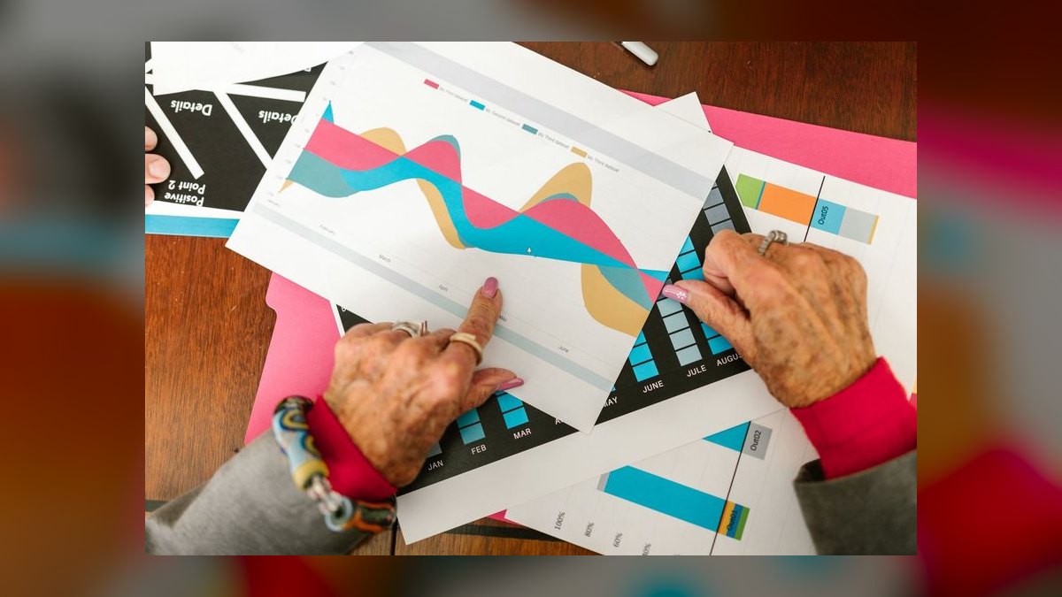 Skill Drill: Product Demos for Financial Services — figure 4