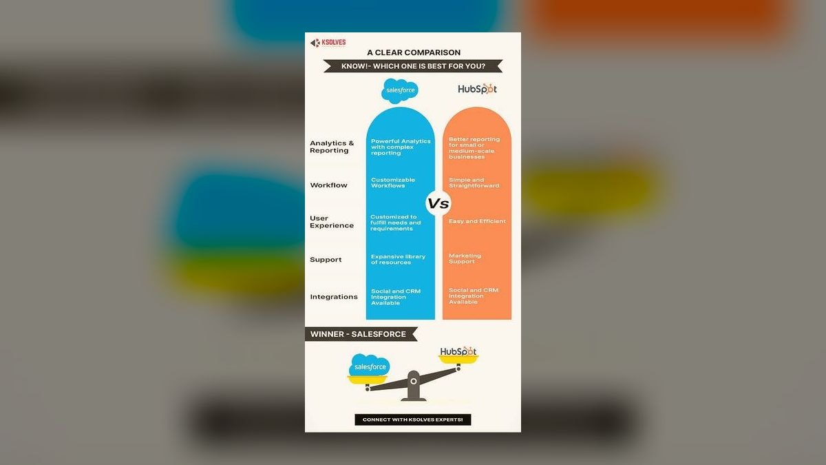 Skill Drill: Running Effective Meetings for Manufacturing — figure 5