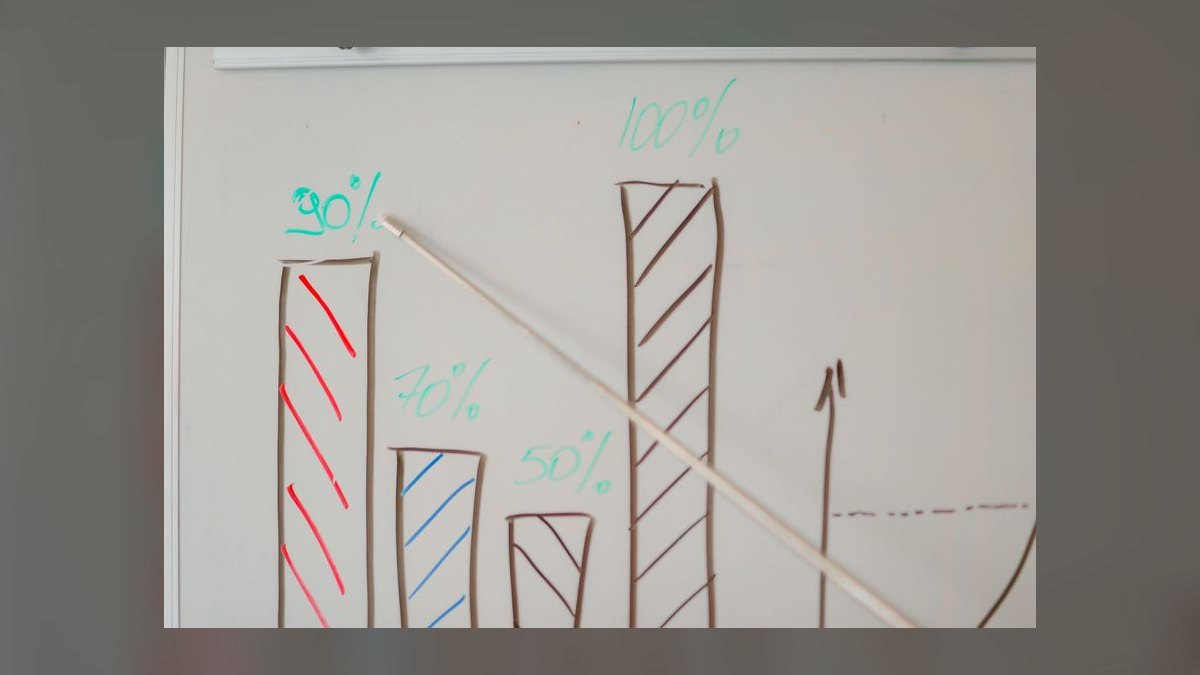 Skill Drill: Asking for Referrals for Food and Beverage Distribution — figure 2