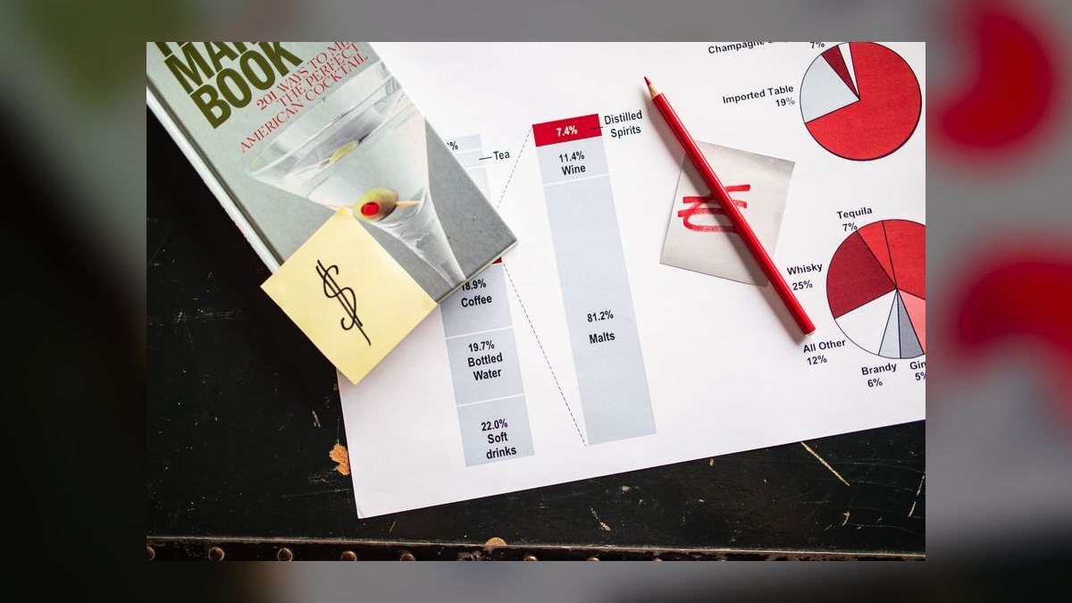 Skill Drill: Running Effective Meetings for Healthcare Sales — figure 7