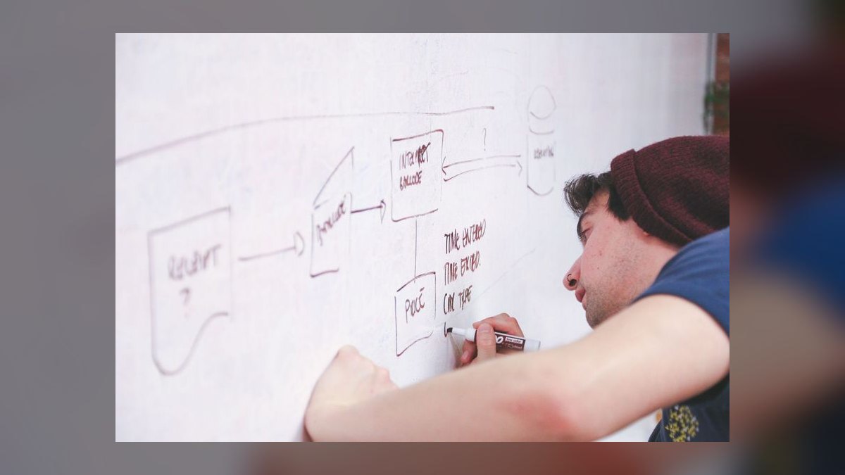 Skill Drill: Onboarding New Hires for Industrial Equipment — figure 5