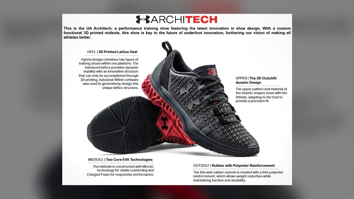 Top 10 3D-printed conceptual performance sneakers of all time — figure 5