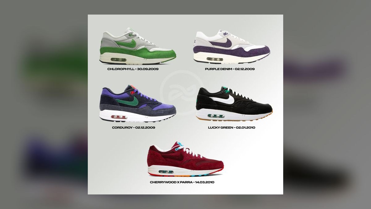Top 10 Patta sneaker collaborations ranked — figure 9