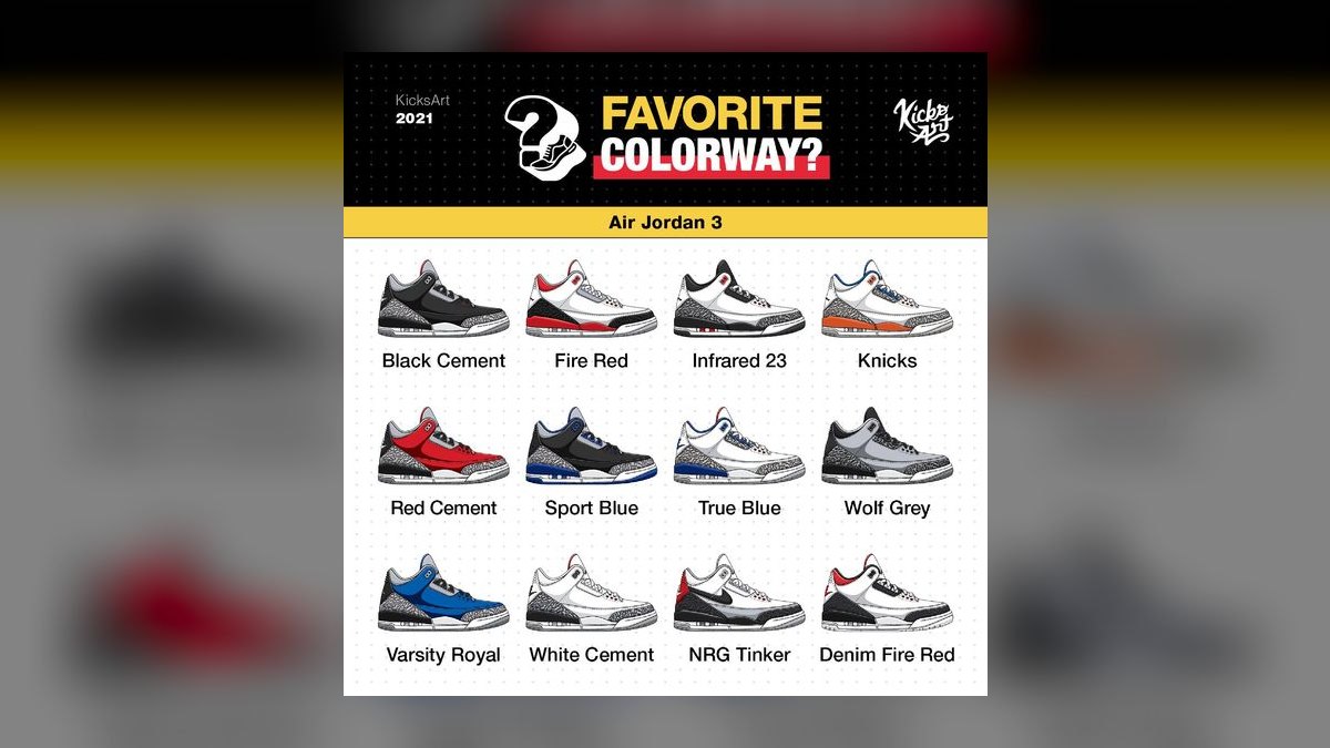 Top 10 Air Jordan 3 Colorways Released in 2019 — figure 3
